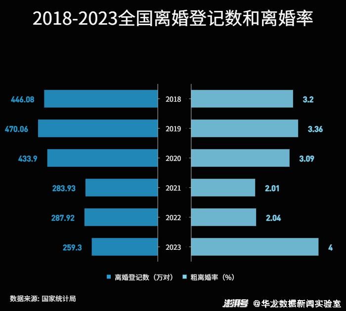 深圳婚内小三出轨调查_深圳小三调查收费_深圳婚姻小三调查