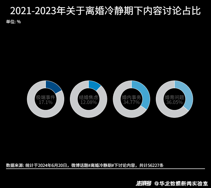 深圳小三调查收费_深圳婚姻小三调查_深圳婚内小三出轨调查