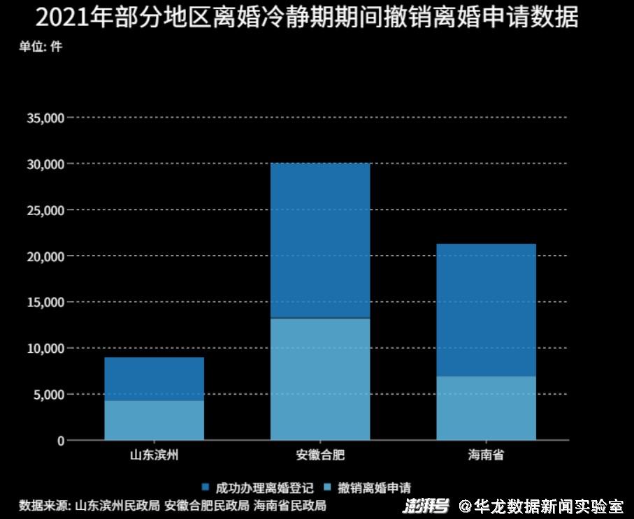 深圳婚内小三出轨调查_深圳婚姻小三调查_深圳小三调查收费