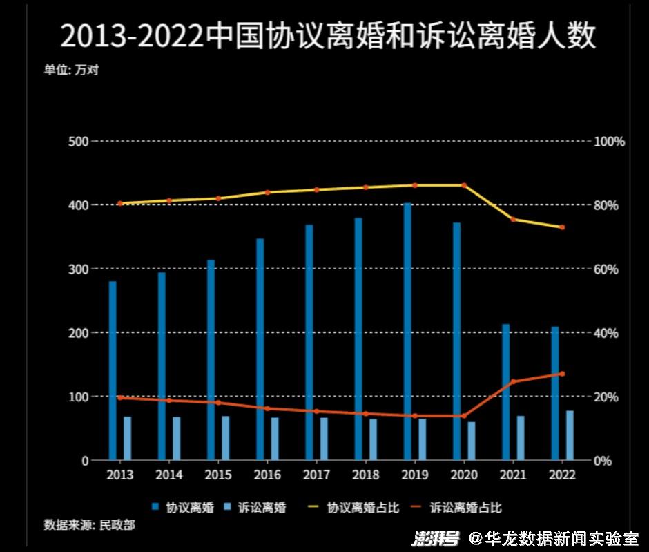 深圳小三调查收费_深圳婚姻小三调查_深圳婚内小三出轨调查