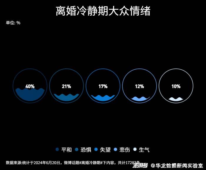 深圳婚姻小三调查_深圳婚内小三出轨调查_深圳小三调查收费